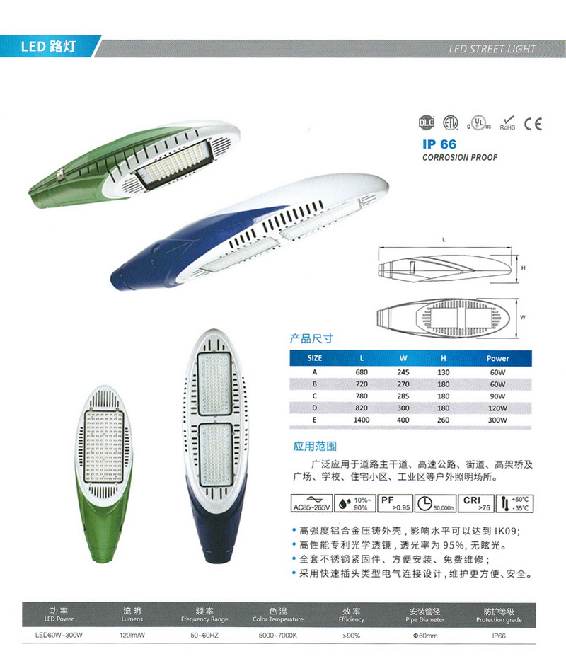 LED燈具